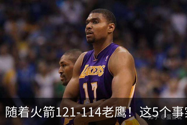 随着火箭121-114老鹰!这5个事实必须得承认,火箭已成西部最大搅局者